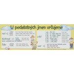 Záložka Skloňování podst. jmen – Hledejceny.cz