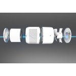 TESLA Smart Air Purifier Mini TSL-AC-AP1207 – Hledejceny.cz