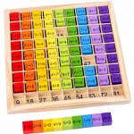 Vzdělávací násobilka - dřevěná – Zboží Dáma