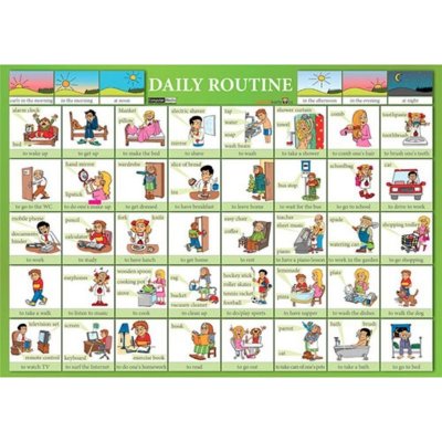 Daily Routine / Každodenní aktivity - Naučná karta – Zboží Mobilmania