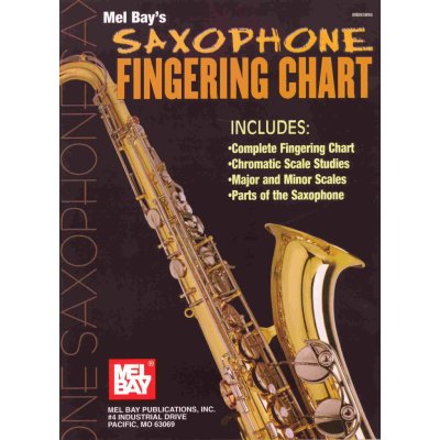 Saxophone Fingering Chart prstoklady pro saxofón – Sleviste.cz