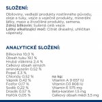 Hill’s Prescription Diet U/D Urinary Care 10 kg – Sleviste.cz