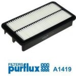 Vzduchový filtr PURFLUX A1419 – Hledejceny.cz
