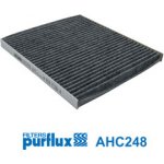 Filtr, vzduch v interiéru PURFLUX AHC248 – Hledejceny.cz