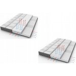 Svět snů Aero – Hledejceny.cz