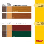 ADLER Česko Pullex Renovier Grund 0,75 l modřín – Sleviste.cz