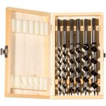 Fischer 551424 – Hledejceny.cz