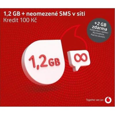 VODAFONE SIM karta na data