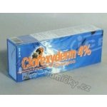 ATV impex s.r.o. Clorexyderm shampoo 4% 250 ml – HobbyKompas.cz