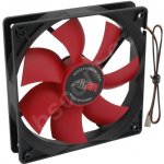 Airen RedWings 120 Deluxe AIREN-FRW120D – Hledejceny.cz