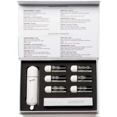 Essentia Difuzér White – Hledejceny.cz