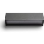 Rendl R13641 – Hledejceny.cz