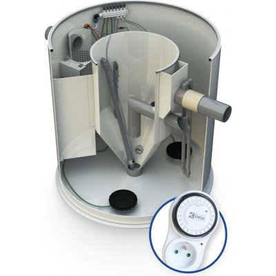 BC biocleaner 6 BASIC ENVI-PUR – Zboží Mobilmania