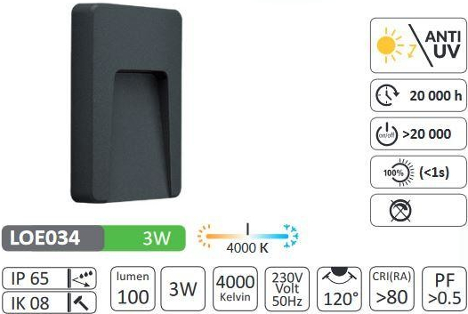 Lumax LOE034