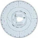 Kotouč do tachografu, 125 km/h – Zboží Živě