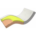 Postelia VISCO YOGA AIR MEDIUM – Zboží Mobilmania