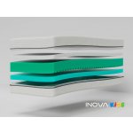 Inova Kids – Hledejceny.cz