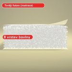 Nejfuton Men – Hledejceny.cz