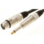 Bespeco TT900FM – Hledejceny.cz