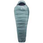Deuter Orbit +5° – Zboží Mobilmania