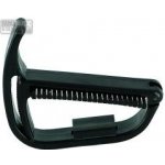 Heriba Kapodastr Patent – Sleviste.cz