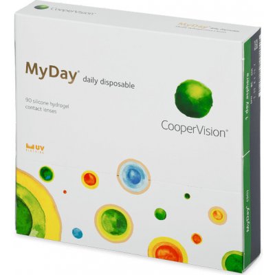 Cooper Vision MyDay 90 čoček – Hledejceny.cz