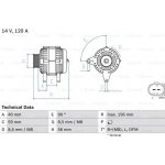 0986042810 BOSCH generátor