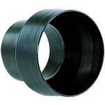 SCHEPPACH 75206001 – Zboží Dáma