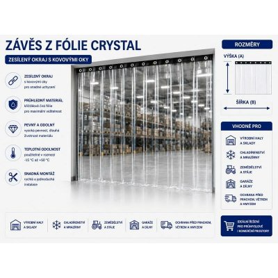 Dílenský termoizolační závěs - PVC fólie Crystal 0,5mm – Zboží Mobilmania