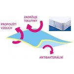 Kaarsgaren Chránič matrace bílá 90x200 – Hledejceny.cz