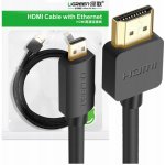 Ugreen 30102 – Zboží Mobilmania