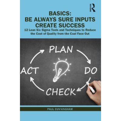 BASICS: Be Always Sure Inputs Create Success – Hledejceny.cz