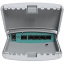 MikroTik FiberBox