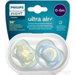 Avent SCF085/58 Dudlík Ultra Air slunce/duha modrá – Zboží Dáma