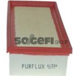 Vzduchový filtr PURFLUX A1334 – Hledejceny.cz