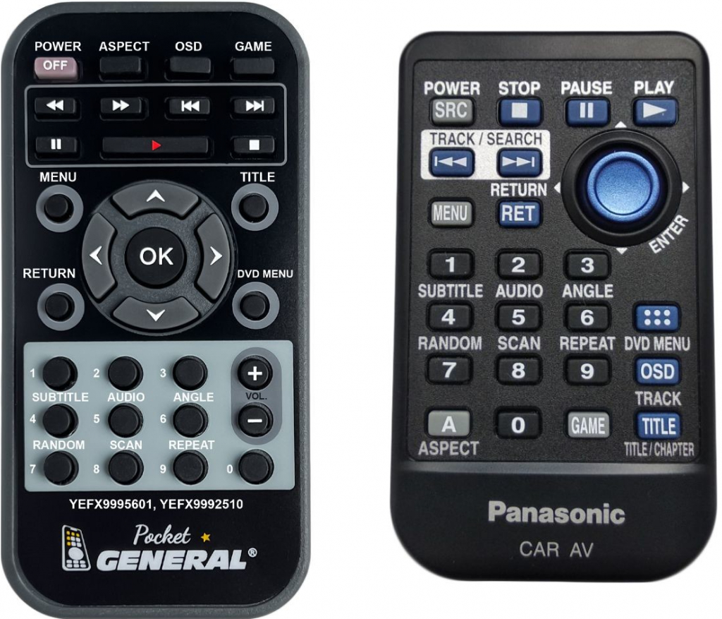 Dálkový ovladač General Panasonic YEFX9995601