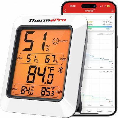 ThermoPro TP-350 – Zboží Živě