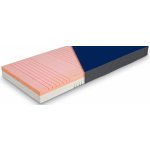 Linet PrimaCare – Sleviste.cz