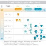 Ergobaby Zavinovačka Swaddler Hello Kitty Sail Away – Zboží Mobilmania