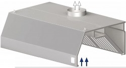 STALGAST nástěnná trapéz 1400x1100x450 mm