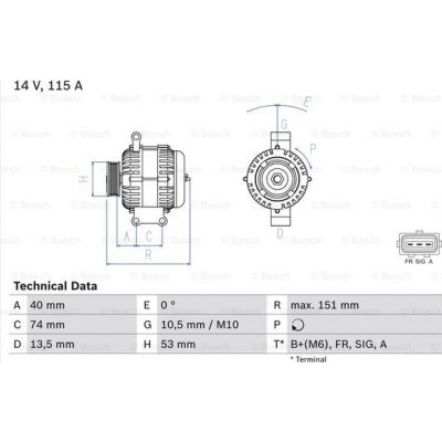 Alternátor BOSCH 0 986 049 460 – Hledejceny.cz