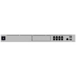 Ubiquiti UDM-SE – Zboží Živě