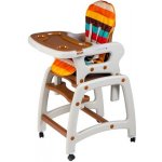 Eco Toys 2v1 zelená – Zboží Dáma