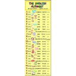 Ostatní Záložka Anglická abeceda – Zboží Mobilmania