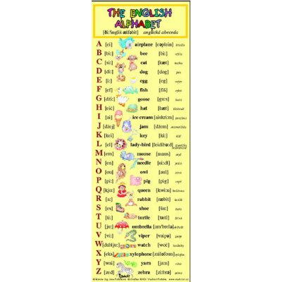 Ostatní Záložka Anglická abeceda – Zboží Mobilmania