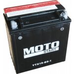 Yuasa YTX16-BS | Zboží Auto