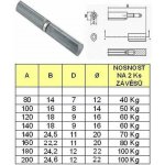Závěs kov.140x20mm ČEP 11mmk navař.písk. bal.2ks – Hledejceny.cz