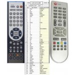Dálkový ovladač General SCHWAIGER DSR1400C – Hledejceny.cz