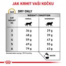 Krmivo pro kočky Royal Canin Veterinary Health Nutrition Cat Urinary S/O Moderate Calorie 7 kg
