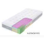 Tropico Super Fox Cloud Wellness – Hledejceny.cz